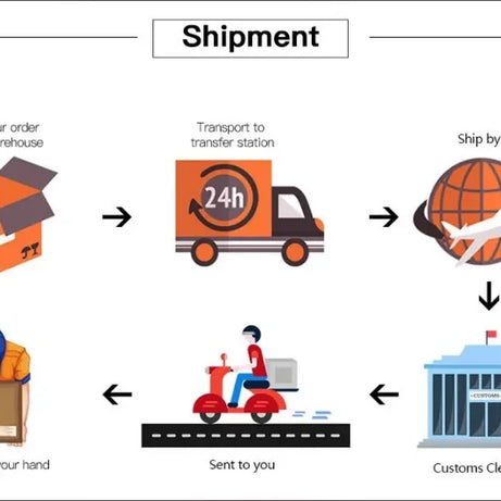 Sun God Nika Lightning