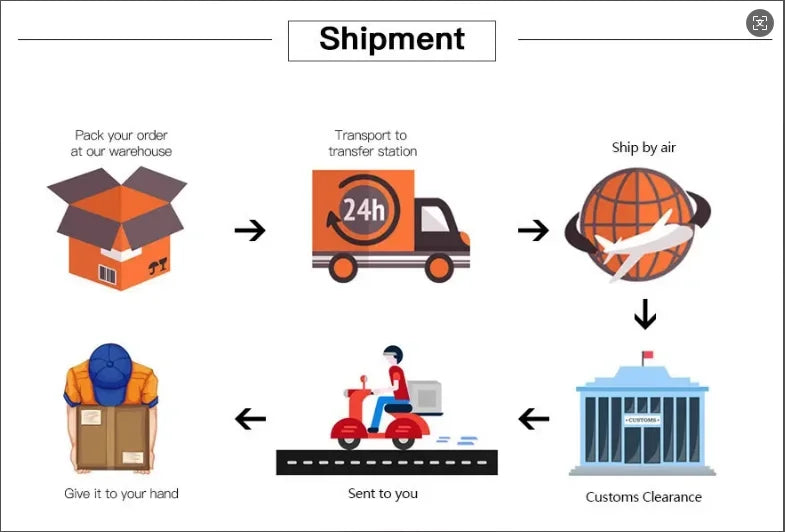 Sun God Nika Lightning