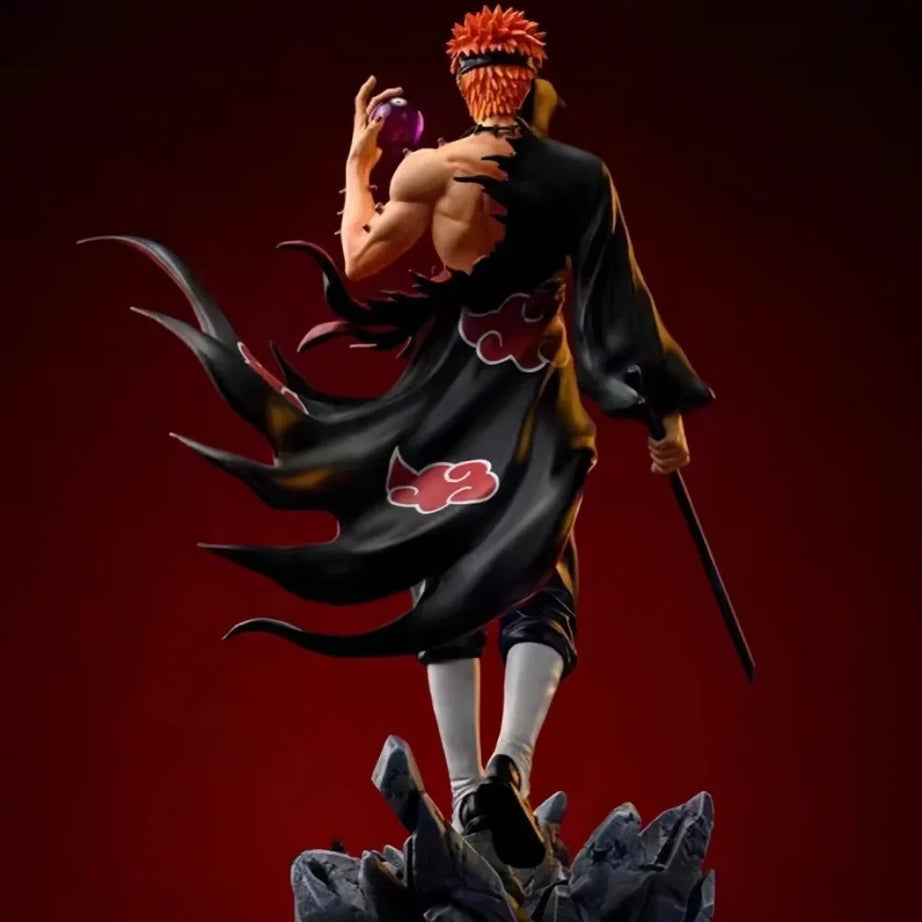 Pain Figure
