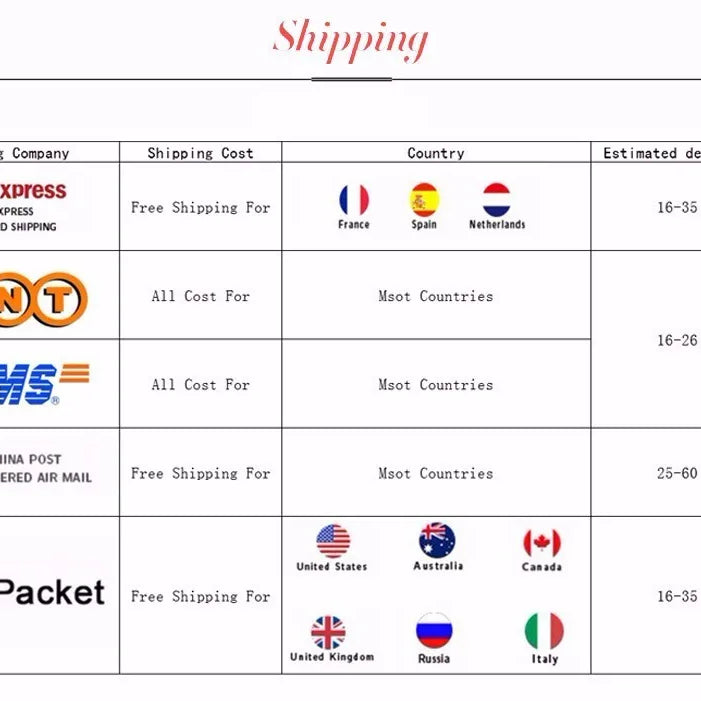 One Piece Anime Figure ¹